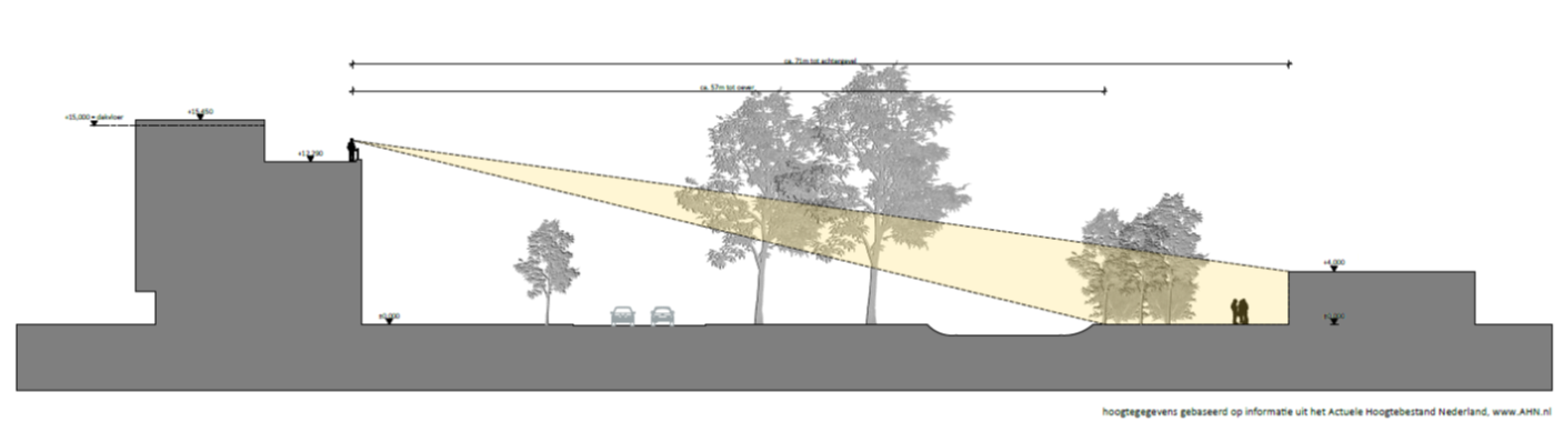 afbeelding "i_NL.IMRO.0796.0002393-1401_0014.png"