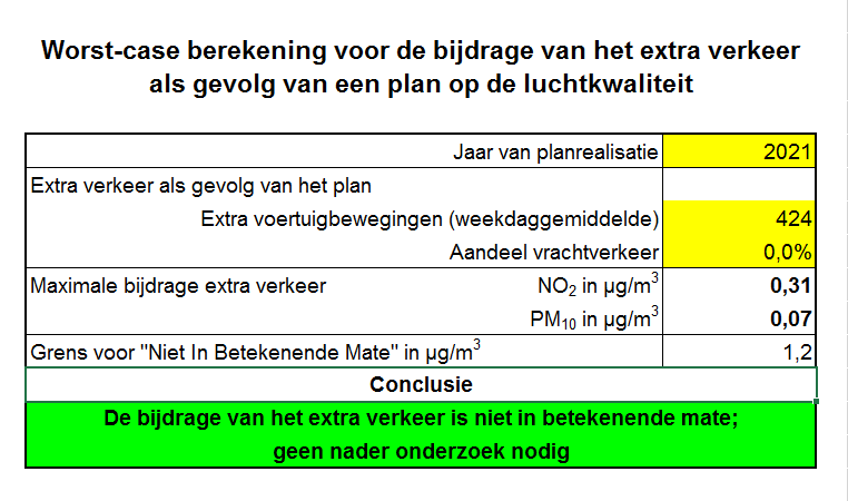 afbeelding "i_NL.IMRO.0796.0002433-1401_0015.png"