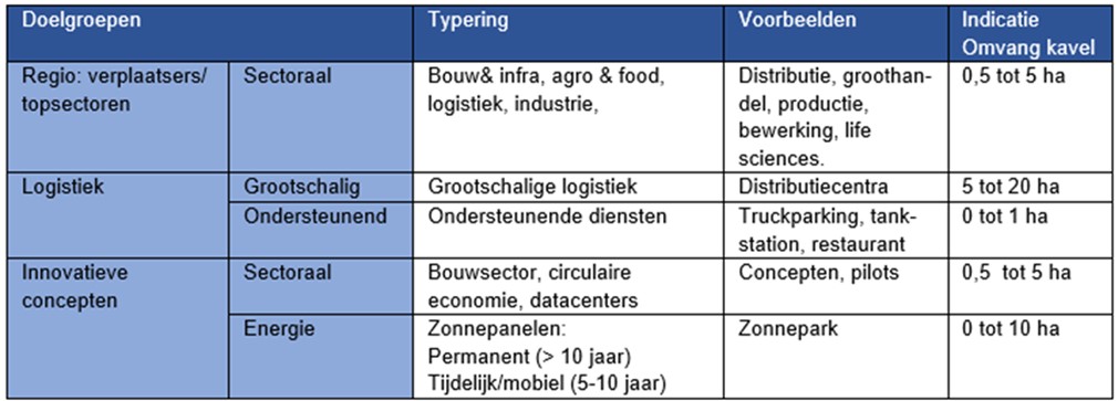 afbeelding "i_NL.IMRO.0796.0002439-1301_0006.jpg"