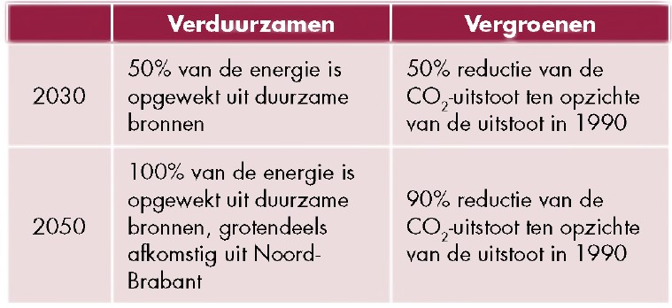 afbeelding "i_NL.IMRO.0796.0002439-1301_0037.jpg"