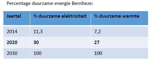 afbeelding "i_NL.IMRO.0796.0002439-1301_0038.jpg"