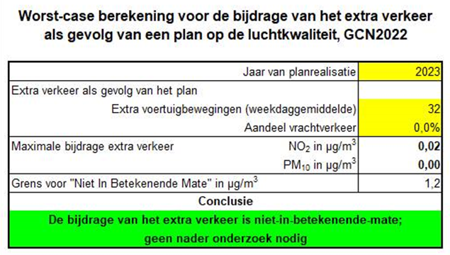 afbeelding "i_NL.IMRO.0796.0002441-1401_0028.png"