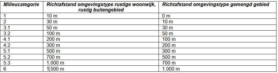 afbeelding "i_NL.IMRO.0796.0002462-1401_0016.png"