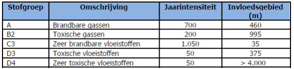 afbeelding "i_NL.IMRO.0796.0002462-1401_0018.png"
