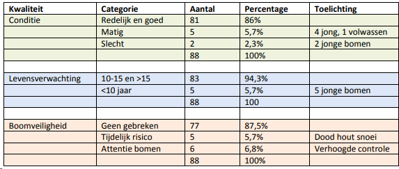 afbeelding "i_NL.IMRO.0796.0002498-1402_0014.png"
