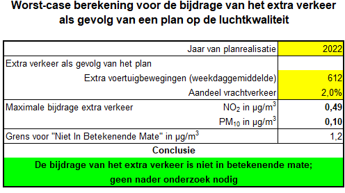 afbeelding "i_NL.IMRO.0796.0002500-1401_0023.png"