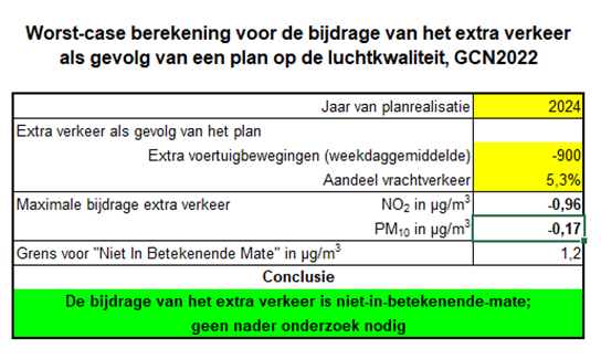 afbeelding "i_NL.IMRO.0796.0002505-1401_0008.png"