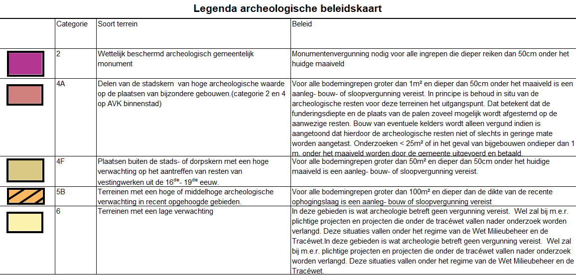 afbeelding "i_NL.IMRO.0796.0002505-1401_0020.png"