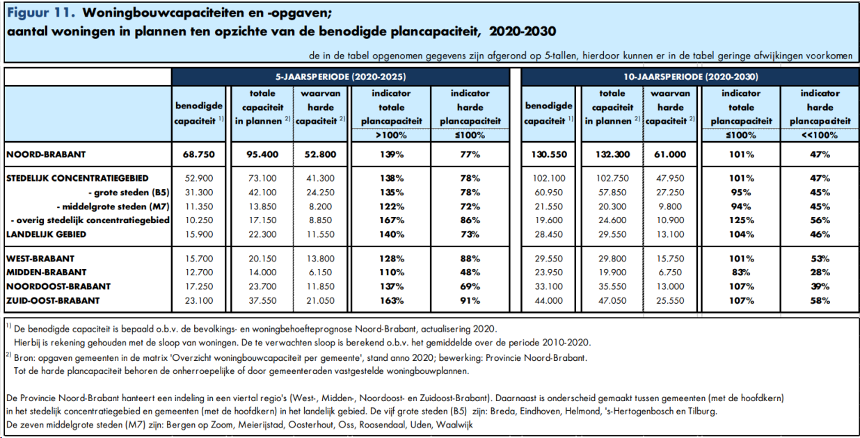 afbeelding "i_NL.IMRO.0796.0002510-1401_0017.png"