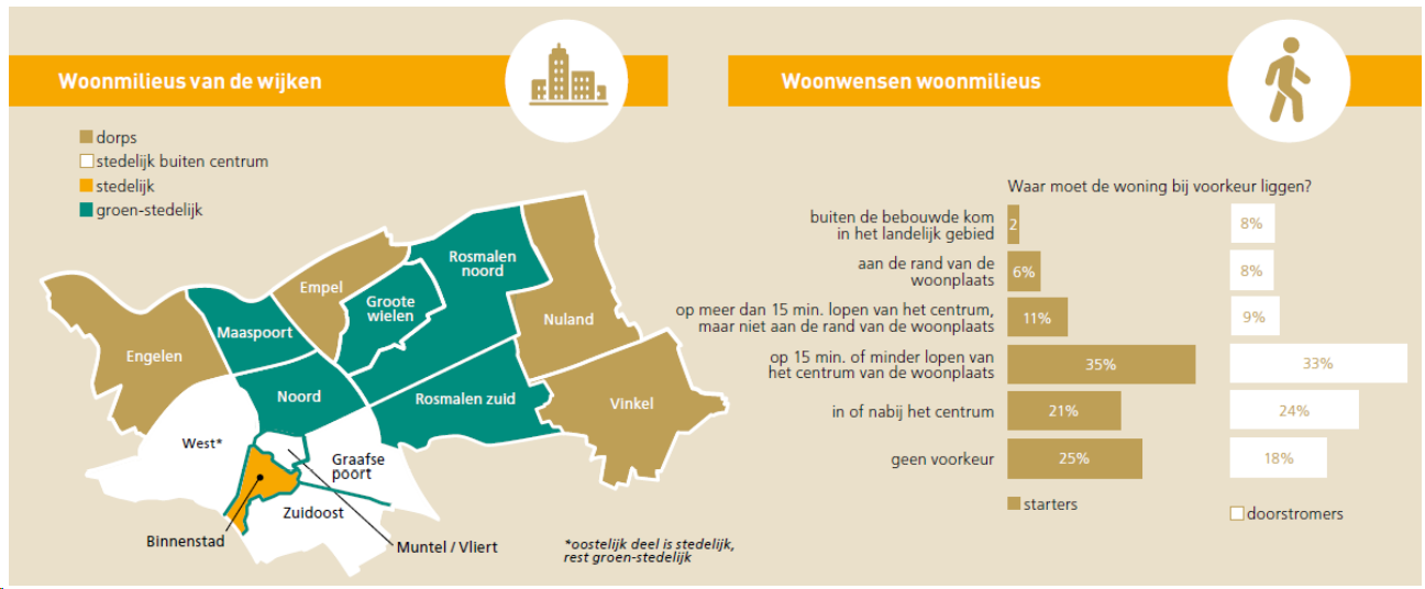 afbeelding "i_NL.IMRO.0796.0002510-1401_0018.png"