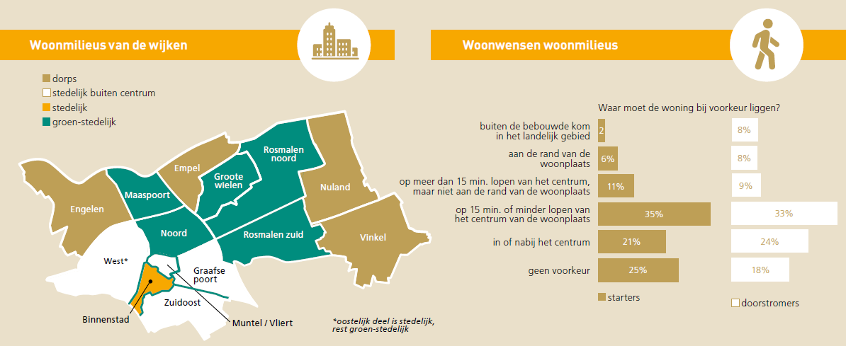 afbeelding "i_NL.IMRO.0796.0002510-1401_0021.png"