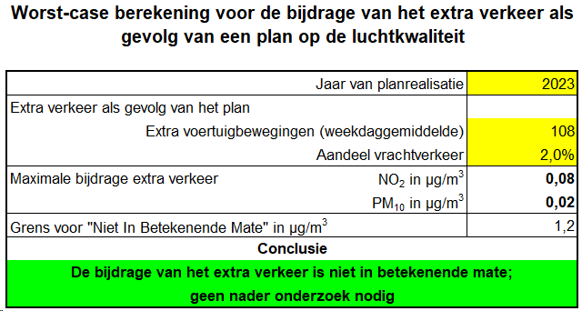 afbeelding "i_NL.IMRO.0796.0002510-1401_0026.png"