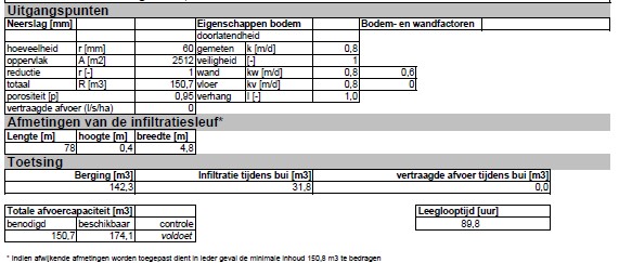afbeelding "i_NL.IMRO.0796.0002510-1401_0030.jpg"