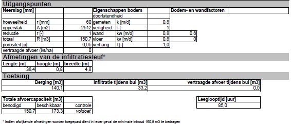 afbeelding "i_NL.IMRO.0796.0002510-1401_0031.jpg"