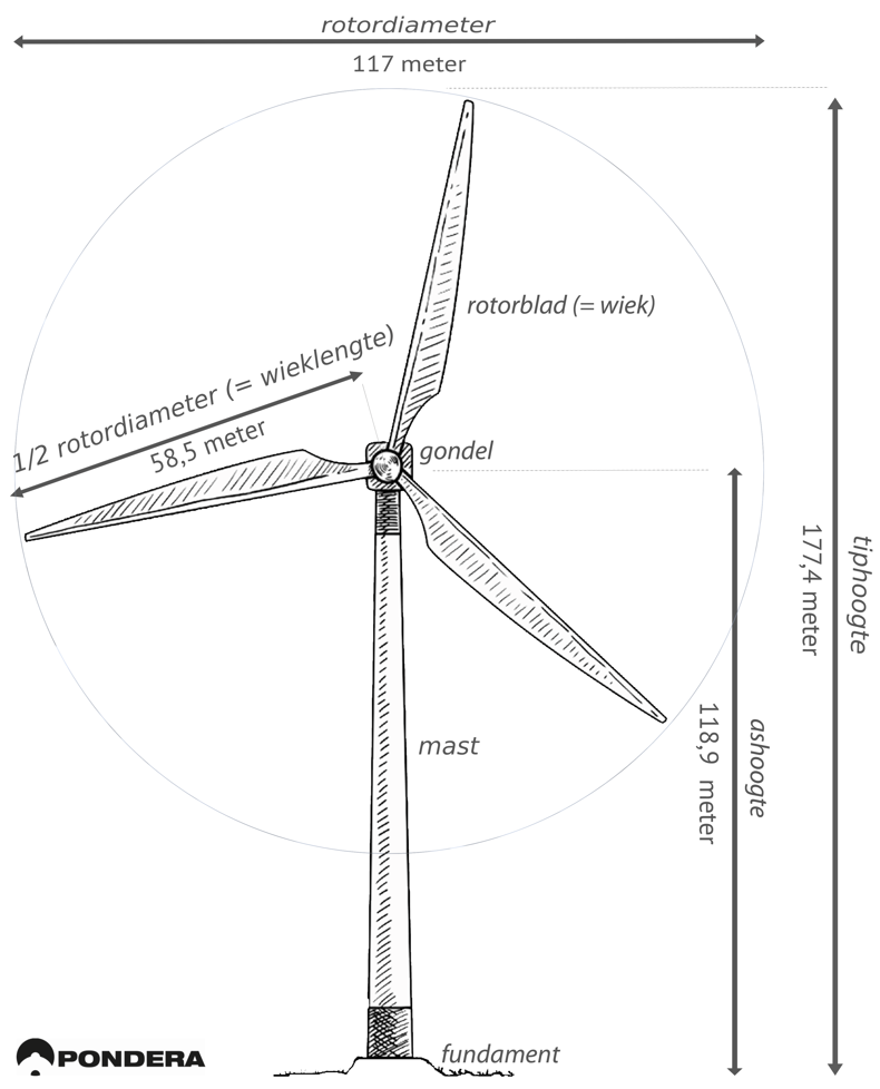 afbeelding "i_NL.IMRO.0796.0002522-1401_0003.png"