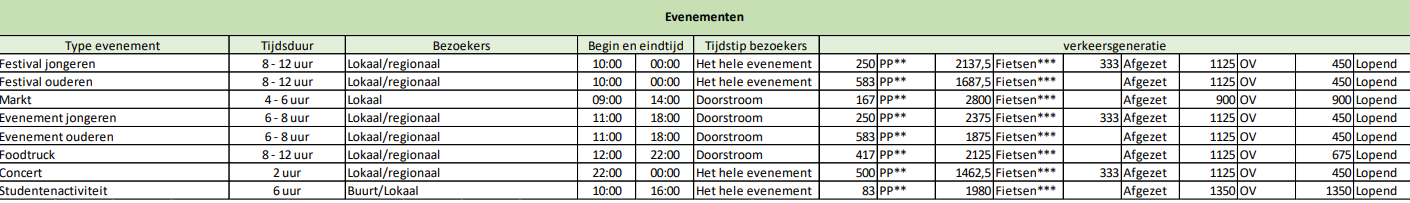 afbeelding "i_NL.IMRO.0796.0002526-1401_0008.png"