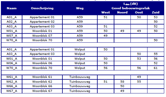 afbeelding "i_NL.IMRO.0797.BPUfase2B3en2C-VG01_0004.png"