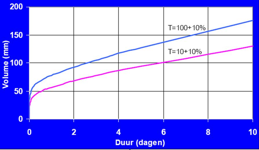 afbeelding "i_NL.IMRO.0797.BPgasbedrijfTouwsl-VG01_0013.jpg"