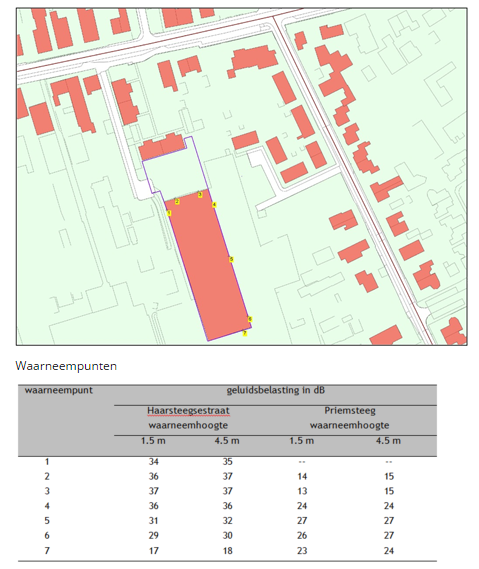 afbeelding "i_NL.IMRO.0797.DonkhofIIHaarsteeg-VG01_0007.png"