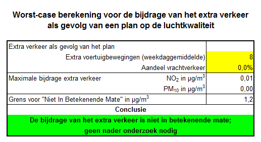 afbeelding "i_NL.IMRO.0797.DonkhofIIHaarsteeg-VG01_0008.png"