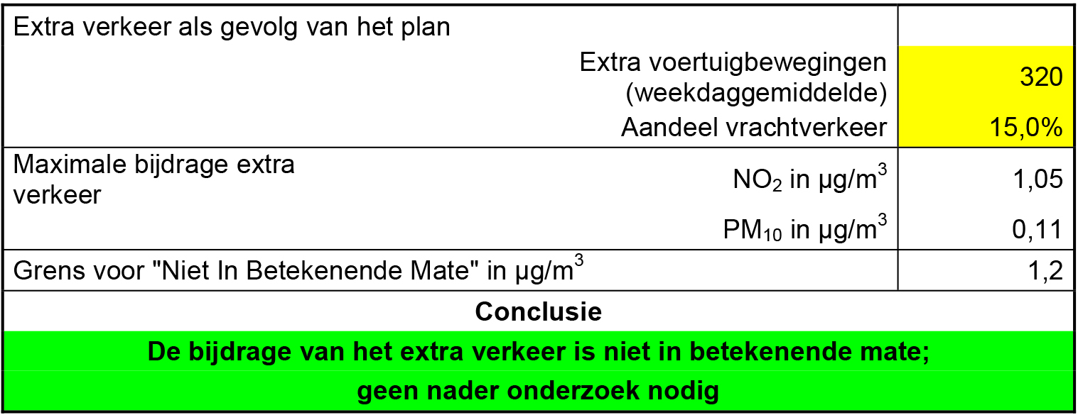 afbeelding "i_NL.IMRO.0797.PH2HOOG2-VG01_0011.jpg"