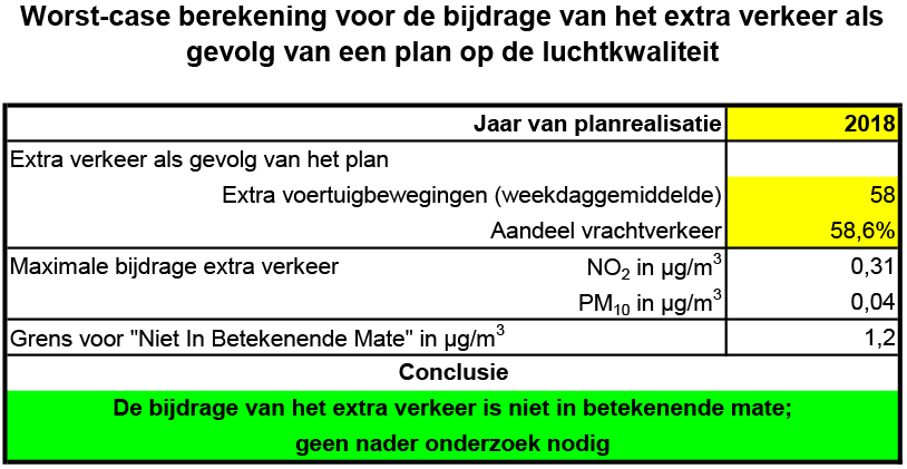afbeelding "i_NL.IMRO.0797.vendreef2-VG01_0009.jpg"