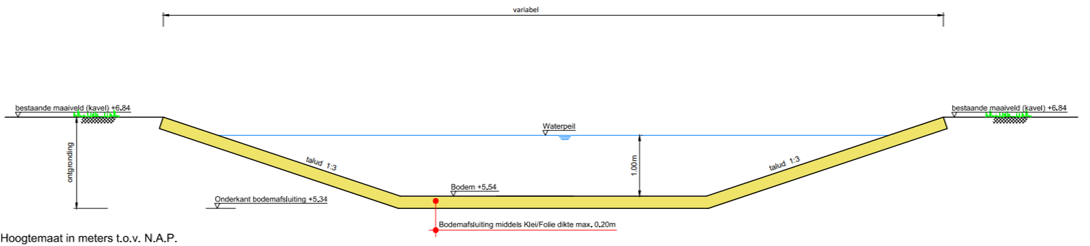 afbeelding "i_NL.IMRO.0809.BPEuroParcsKheuvel-VA01_0034.png"