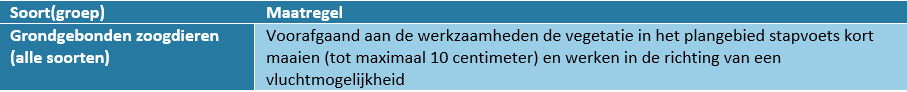 afbeelding "i_NL.IMRO.0809.BPEuroParcsKheuvel-VA01_0039.png"