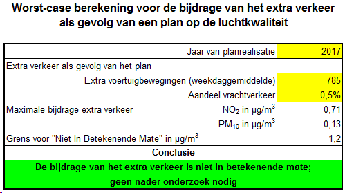 afbeelding "i_NL.IMRO.0809.BPGasthuisstrKH124-VA01_0012.png"