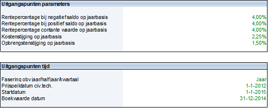 afbeelding "i_NL.IMRO.0809.BPSweensstraatWest-EP01_0003.png"