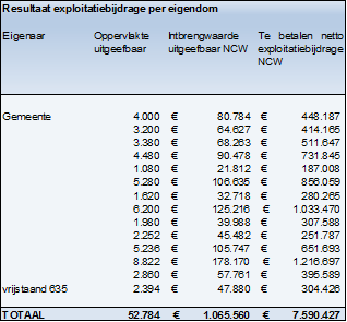 afbeelding "i_NL.IMRO.0809.BPSweensstraatWest-EP01_0019.png"