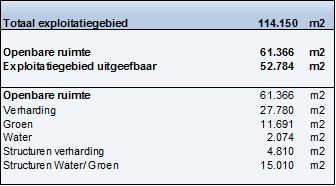 afbeelding "i_NL.IMRO.0809.BPSweensstraatWest-EP01_0020.png"