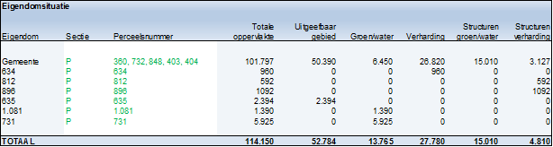 afbeelding "i_NL.IMRO.0809.BPSweensstraatWest-EP01_0021.png"