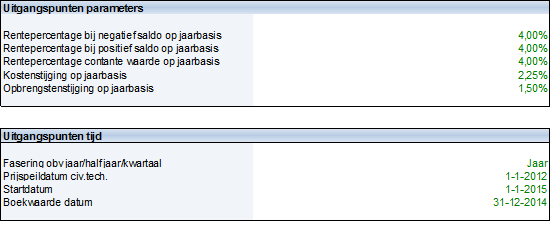 afbeelding "i_NL.IMRO.0809.BPSweensstraatWest-EP01_0022.png"