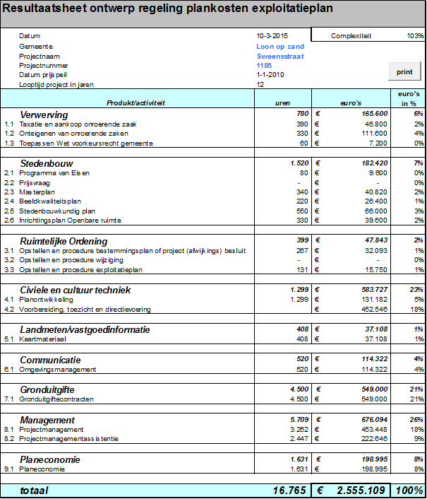 afbeelding "i_NL.IMRO.0809.BPSweensstraatWest-EP01_0045.png"