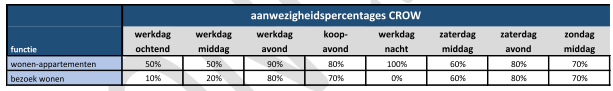 afbeelding "i_NL.IMRO.0809.BPVanLierPark-VA01_0025.png"