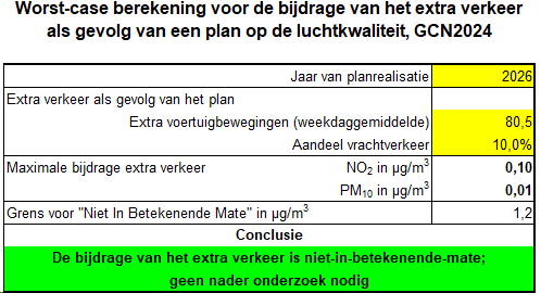 afbeelding "i_NL.IMRO.0809.HerenvanhetAmbacht-VA01_0037.png"