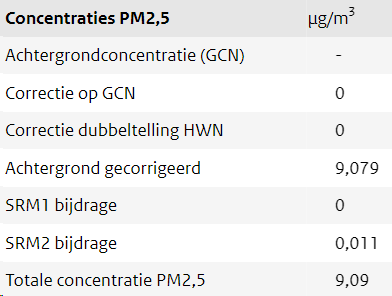 afbeelding "i_NL.IMRO.0809.WPPaalstraat28-VG01_0018.png"