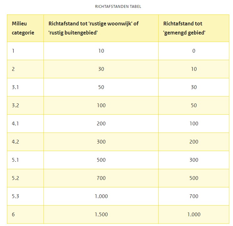 afbeelding "i_NL.IMRO.0815.BPMiMobcomplex-VA01_0020.png"