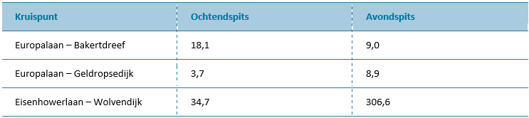afbeelding "i_NL.IMRO.0820.BPNuenWeHerijking-C002_0010.png"