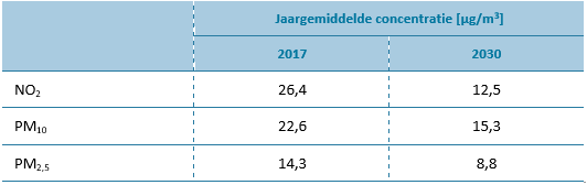 afbeelding "i_NL.IMRO.0820.BPNuenWeHerijking-D004_0022.png"