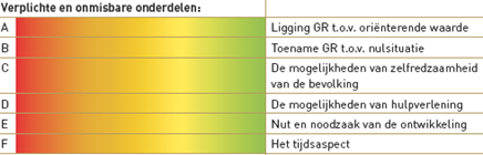 afbeelding "i_NL.IMRO.0820.BPNuenWeHerijking-D004_0025.png"
