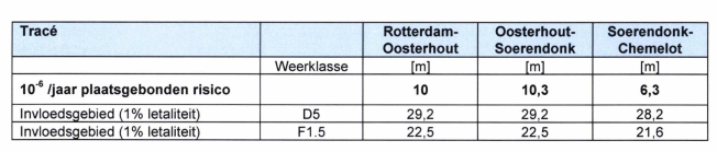 afbeelding "i_NL.IMRO.0823.BPBGACHTERSTEHEI1-VAST_0021.png"