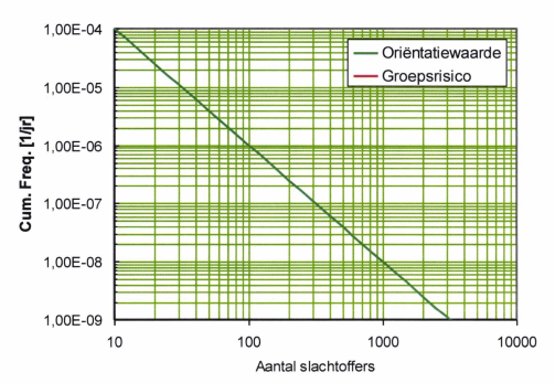 afbeelding "i_NL.IMRO.0823.BPBGACHTERSTEHEI1-VAST_0023.png"