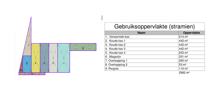 afbeelding "i_NL.IMRO.0823.BPBGBESTSEWEG53-VAST_0007.png"