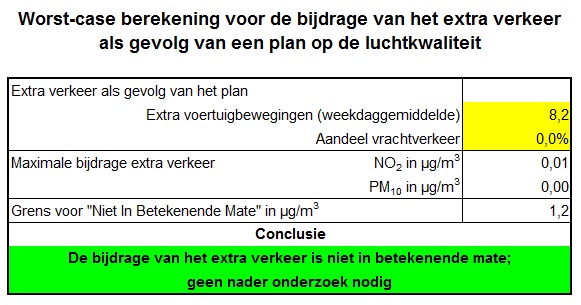 afbeelding "i_NL.IMRO.0823.BPBGBROEKSTRONG-VAST_0008.jpg"