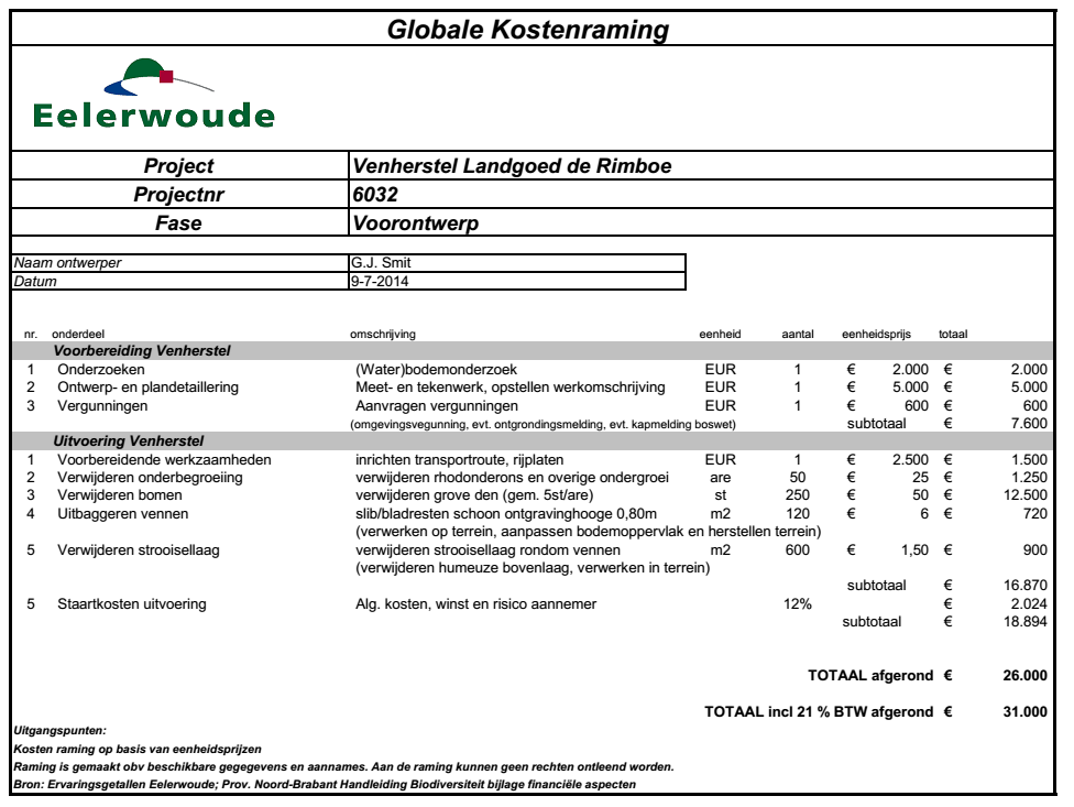 afbeelding "i_NL.IMRO.0823.BPBGKROMVNSDK7-VAST_0014.png"