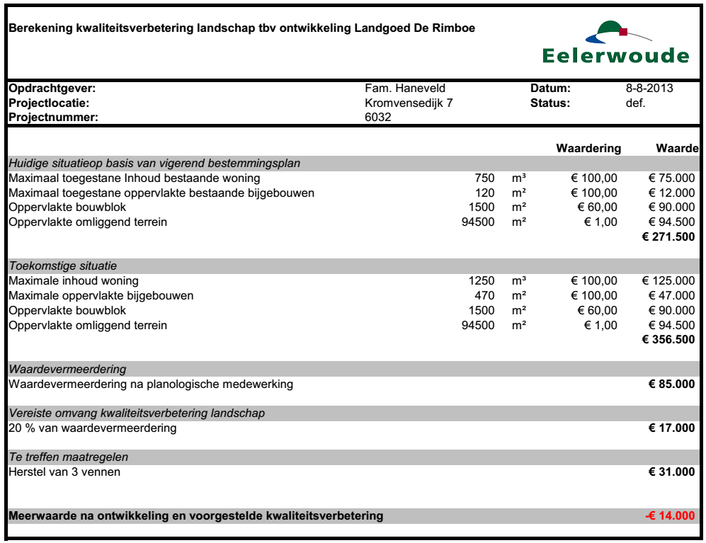 afbeelding "i_NL.IMRO.0823.BPBGKROMVNSDK7-VAST_0017.png"