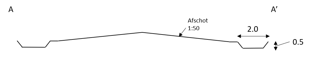 afbeelding "i_NL.IMRO.0823.BPBGOirschotsehei-VAST_0040.png"