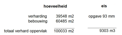 afbeelding "i_NL.IMRO.0823.BPWestfieldsfase3-VAST_0028.png"